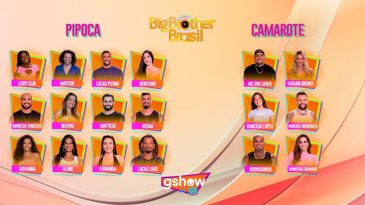 conheca-os-participantes-ja-